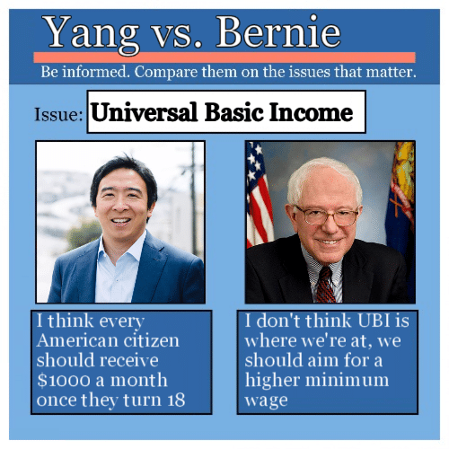 political meme generator two candidates on the issues bernie sanders vs. andrew yang on universal basic income