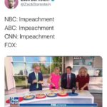 political-memes political text: Zack Bornstein @ZackBornstein NBC: Impeachment ABC: Impeachment CNN: Impeachment FOX: EWS FOX A me WERE  political