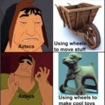 history-memes history text: tecs Aztecs Using wheels to move stuff Using wheels to make CQQI toys  history