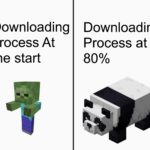minecraft-memes minecraft text: Downloading process At the start Downloading Process at 800/0  minecraft