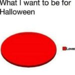 depression-memes depression text: What I wan t t be for Halloween UI-oved  depression