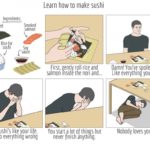 comics comics text: Ingredients: Nori seaweed Rice or SUS Smoked salmon soy Csauce Learn how to make sushi o I///iiä08 I.O.