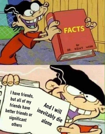 depression depression-memes depression text: I have friends, but all of my friends have better friends or significant others oas And I will Inevitably die alone 