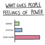 other-memes cute text: WHAT GIVES PEOPLE of POWER MONEY STATUS Dark mode  cute
