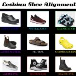 feminine-memes women text: ßesbian Shoe Alignn»ent LAWI*