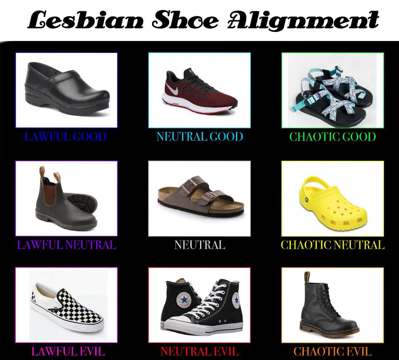 women feminine-memes women text: ßesbian Shoe Alignn»ent LAWI*'ULNEUI'RAL LAWFUL EVIL NEUTRAL GOOD NEUTRAL EVIL CHAOTIC GOOD CHAOTIC NEUTRAL CHAOTIC EVIL 