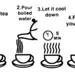 depression-memes depression text: 1 .Drop tea bag 2. Pour boiled water 3.Let it cool down 4. Forget you made tea MIN  depression