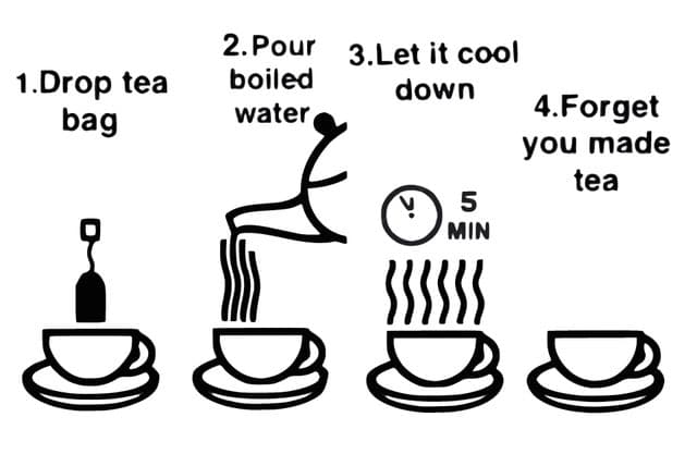 depression depression-memes depression text: 1 .Drop tea bag 2. Pour boiled water 3.Let it cool down 4. Forget you made tea MIN 