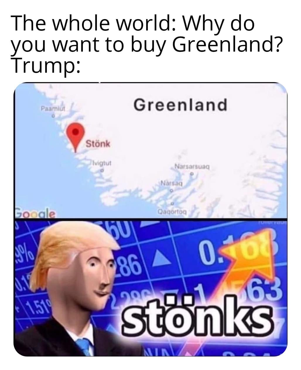 Dank Meme dank-memes cute text: The whole world: Why do you want to buy Greenland? Trump: P..amtuf Stönk ' tv•gtut Greenland . Nanatsuaq stönks 
