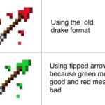 minecraft-memes minecraft text: Using the old drake format Using tipped arrows because green means good and red means bad  minecraft