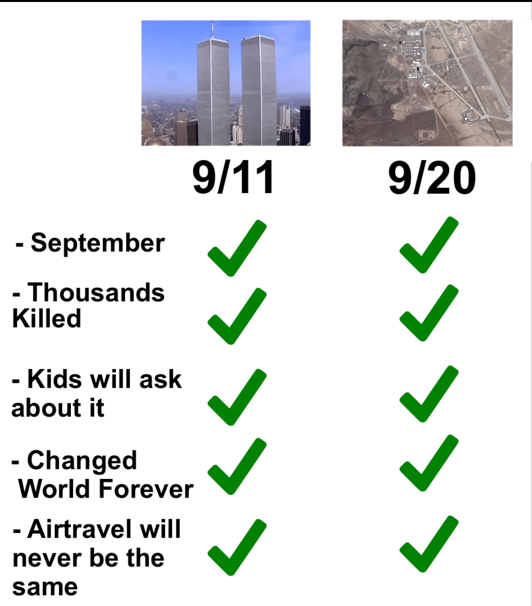 cute other-memes cute text: 9/11 - September - Thousands Killed - Kids will ask about it - Changed World Forever - Airtravel will never be the same 9/20 