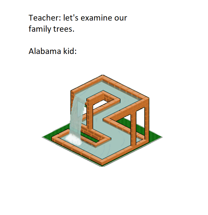 Dank Meme dank-memes cute text: Teacher: let's examine our family trees. Alabama kid: 
