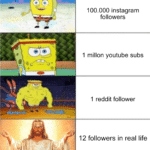 christian-memes christian text: 100.000 instagram followers 1 millon youtube subs 1 reddit follower 12 followers in real life  christian