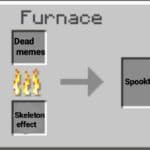 minecraft-memes minecraft text: Furnace Dead meme Skeleto effect Spooktober  minecraft