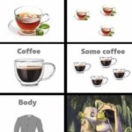 dank-memes cute text: Tea Coffee Body Some tea Some coffee  Dank Meme
