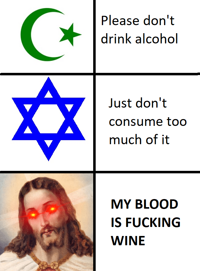 christian christian-memes christian text: Please don't drink alcohol Just don't consume too much of it MY BLOOD IS FUCKING WINE 