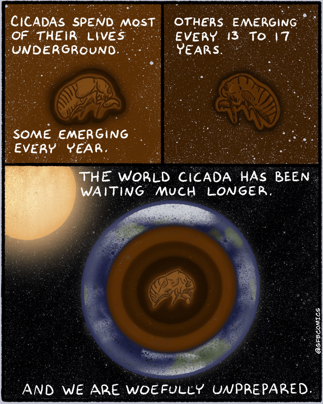 comics comics comics text: CICADAS SPEND. MOST OF THEIR LIVES UNDERGRovNO. SOME EMERGING EVERY OTHERS EMERGING EVERY 13 To 17 YEARS. THE WORLD CICADA HAS BEEN WAITING MUCH LONGER. AND WE ARE WOEFULLY u,VPREPAAED. 