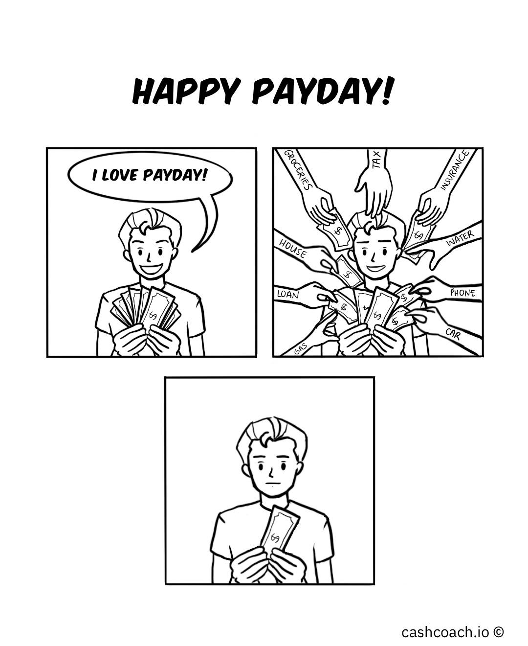 comics comics comics text: VAPPY PAYDAY! LOVE PAYDAY! LOAN PHONE coq cashcoach.io @ 