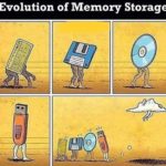comics comics text: Evolution of Memory Storage "ij/if;;?•  comics