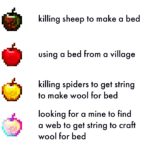 minecraft-memes minecraft text: killing sheep to make a bed using a bed from a village killing spiders to get string to make wool for bed looking for a mine to find a web to get string to craft wool for bed  minecraft