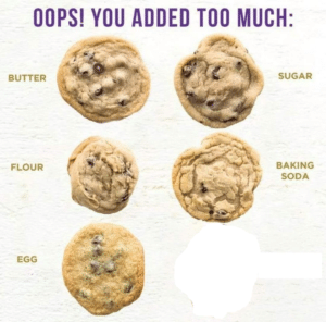 You added too much cookies (blank) Cooking meme template