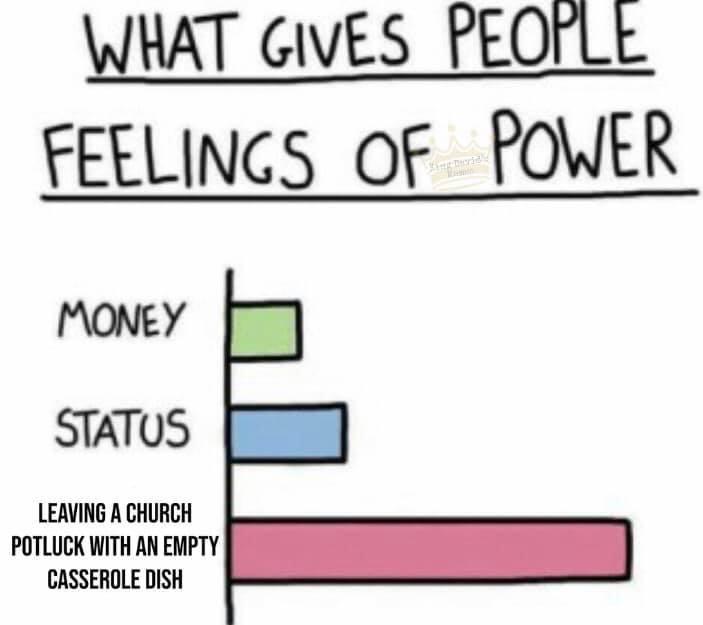 christian christian-memes christian text: WHAT PEOPLE of POWER AONEY STATOS LEAVING A CHURCH POTLUCK WITH AN EMPTY CASSEROLE DISH 