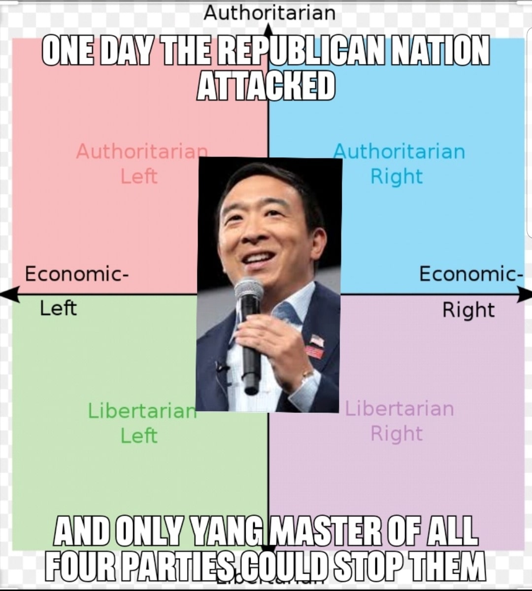 political yang-memes political text: Authoritarian DAY THE REPUBLICAN NATIONJ ATTACKED Authoritarian Left Economic- Left Libertaria Left Authoritarian Right Economic- Right Libertarian AND ONLY YANG MASTER OF ALL 