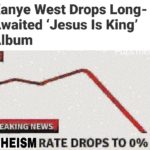 christian-memes christian text: Kanye West Drops Long- Awaited 