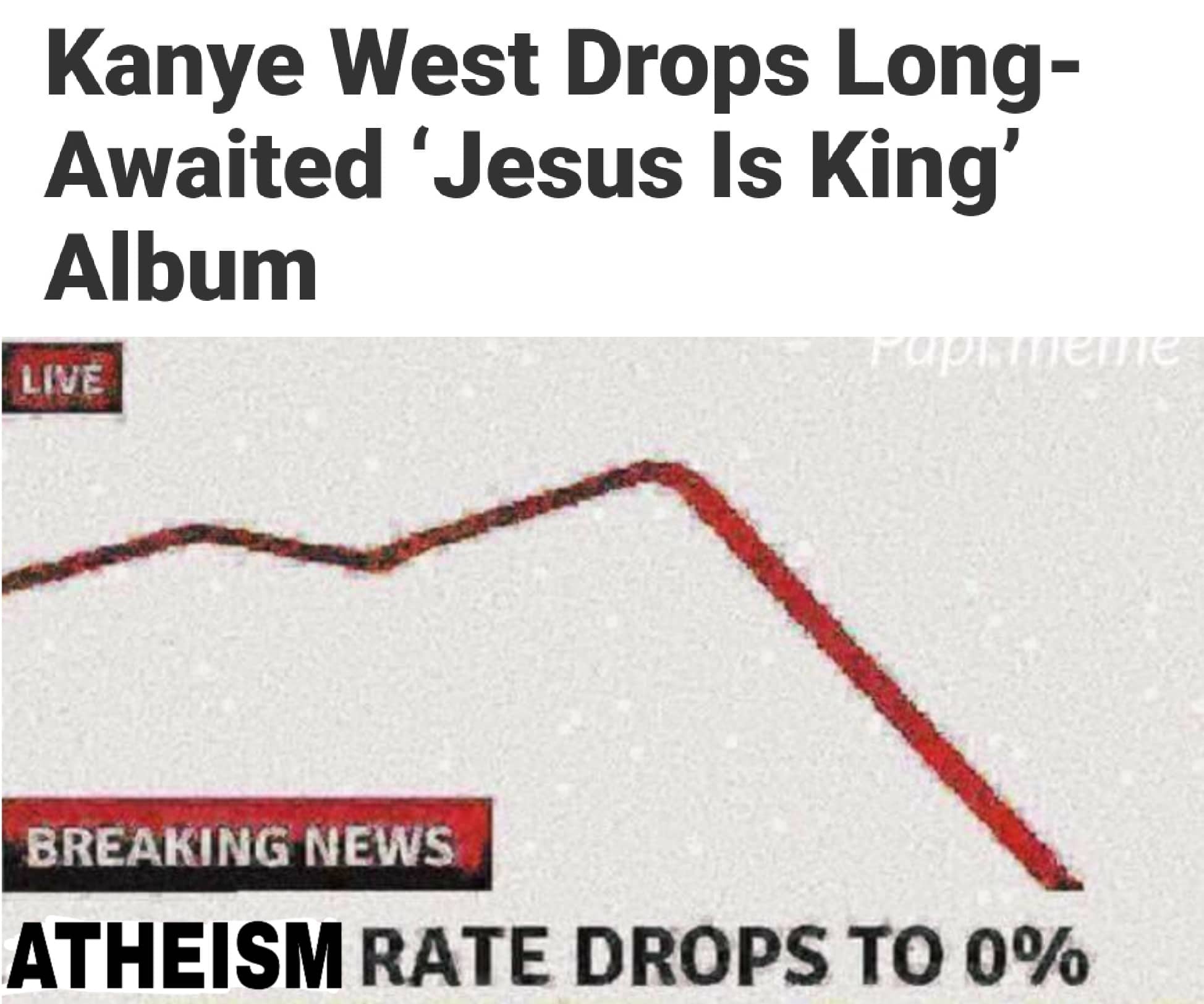 christian christian-memes christian text: Kanye West Drops Long- Awaited 'Jesus Is King' Album BREAKING NEWS ATHEISM RATE DROPS TO 00/0 