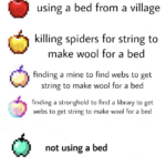 minecraft-memes minecraft text: killing sheep for wool for a bed using a bed from a village killing spiders for string to make wool for a bed finding a mine to find webs to get string to make wool for a bed finding a stronghold to find a library to get webs to get string to make wool for a bed not using a bed /time set noon  minecraft