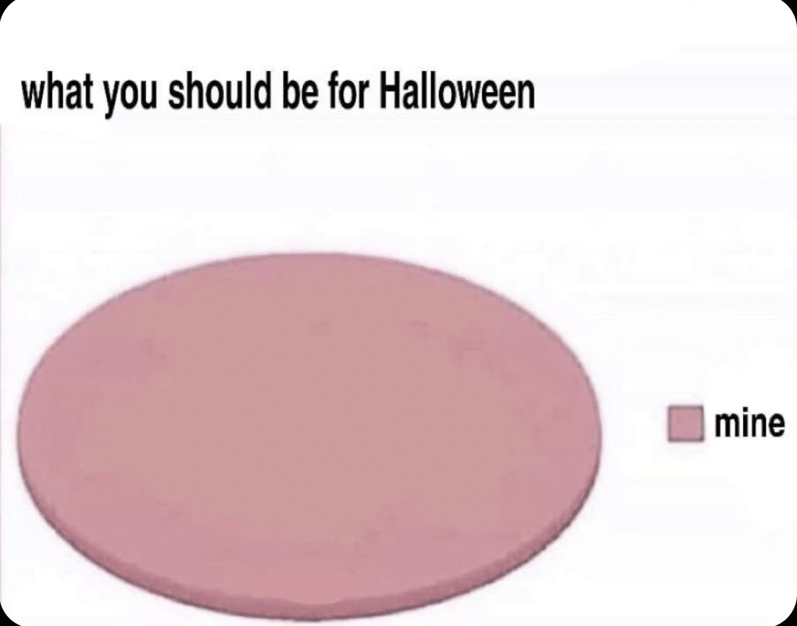 cute wholesome-memes cute text: what you should be for Halloween mine 