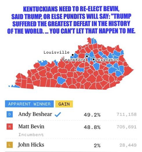 political political-memes political text: KENTUCKIANS NEED TO RE-ELECT BEVIN, SAID TRUMe OR ELSE PUNDITS WILL SAY: 