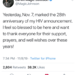 wholesome-memes black text: Earvin Magic Johnson @MagicJohnson Yesterday, Nov. 7, marked the 28th anniversary of my HIV announcement. I feel so blessed to be here and want to thank everyone for their support, prayers, and well wishes over these years! 7:34 PM • 11/8/19 • Twitter for iPhone 2,804 38.2K Likes Retweets  black