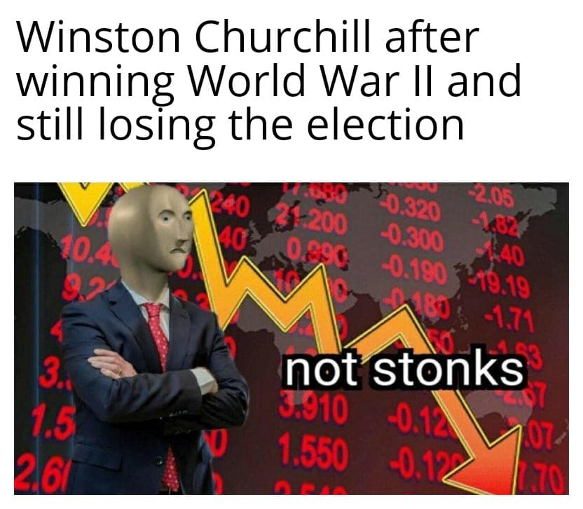history history-memes history text: Winston Churchill after winning World War Il and still losing the election not stonks 