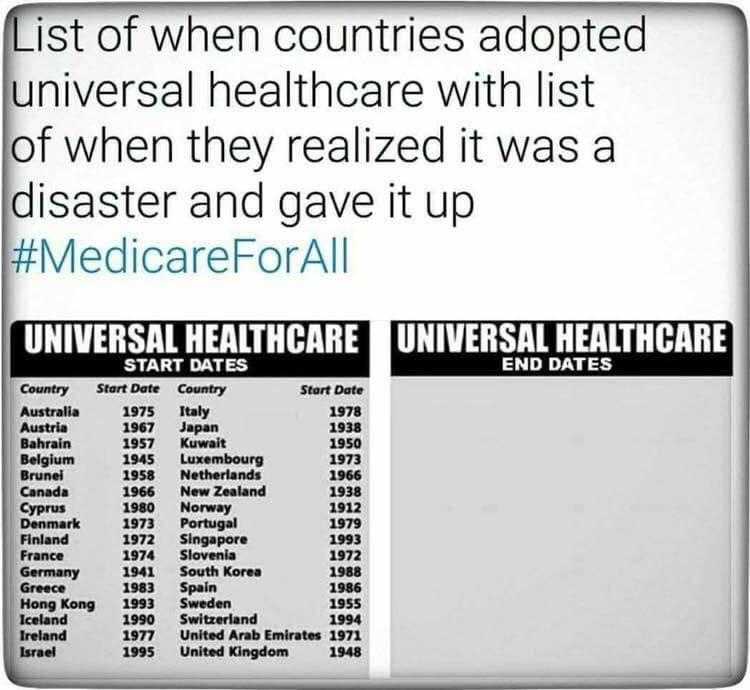 political political-memes political text: ist of when countries adopted niversal healthcare with list of when they realized it was a disaster and gave it up #MedicareForAll UNIVERSAL HEALTHCARE HEALTHCARE START Start Dote Belgium Brunei Finland Germany Hong Kong 1975 1967 19 57 1945 1958 1966 1980 1973 1972 1974 194 i 1983 1993 1990 1977 lt•ly Japan Kuwait Luxembourg Netherlands New Zealand Norway Portugal Singapore Slovenia South Koru Spain Sweden Swiuerl•nd END DATES 1938 1950 1966 1938 1912 1993 1972 1986 united Arab Emirate 1971 Kingdom 1948 