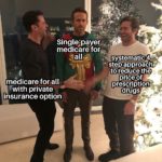 yang-memes political text: medicare for *all medicare for all, 