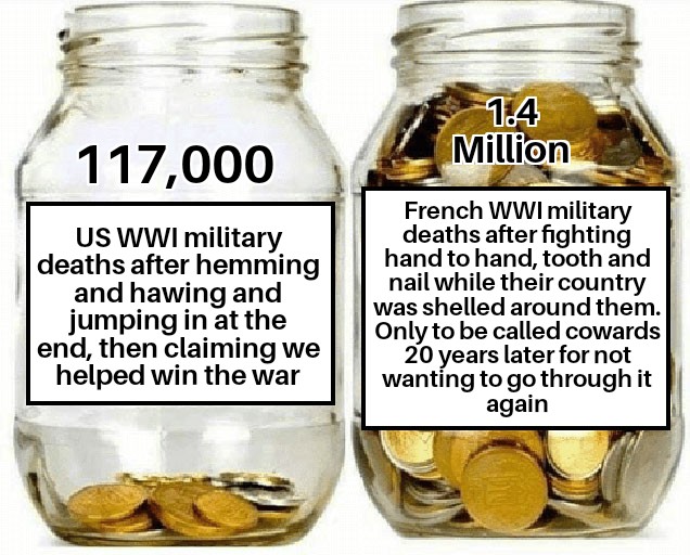 history history-memes history text: 117,000 US WWI military deaths after hemming and hawing and jumping in at the end, then claiming we helped win the war 1.4 Million French WWI military deaths after fighting hand to hand, tooth and nail while their country was shelled around them. Only to be called cowards 20 years later for not wanting to go through it again 