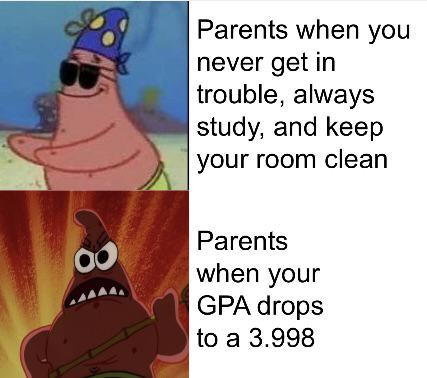 spongebob spongebob-memes spongebob text: Parents when you never get in trouble, always study, and keep your room clean Parents when your GPA drops to a 3.998 