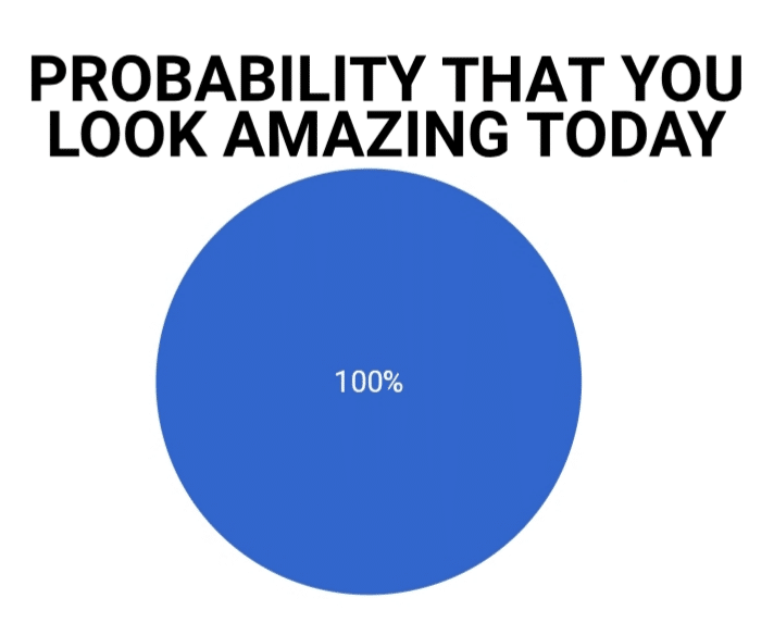 cute wholesome-memes cute text: PROBABILITY THAT YOU LOOK AMAZING TODAY 100% 
