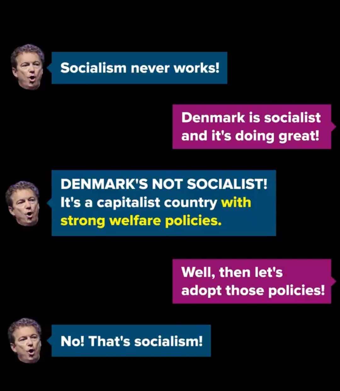 political political-memes political text: Socialism never works! Denmark is socialist and it's doing great! DENMARK'S NOT SOCIALIST! It's a capitalist country with strong welfare policies. well, then let's adopt those policies! No! That's socialism! 