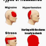 christian-memes christian text: Types of Headaches Migraine Hypertension Stress Starting with the chorus to early in church  christian