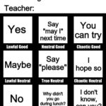 dank-memes cute text: Me: Can I go to the bathroom? Teacher: Yes Lawful Good Maybe Lawful Neutral No Lawful Evil Say "may l" next time Neutral Good 