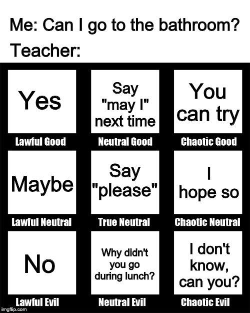 Dank Meme dank-memes cute text: Me: Can I go to the bathroom? Teacher: Yes Lawful Good Maybe Lawful Neutral No Lawful Evil Say 