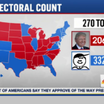 yang-memes msnbc text: 2020 ELECTORAL COUNT 270 TO WIN DONALD 206 a 332 Andrew Who? LIVE OEMSNBC FIFTY PERCENT OF AMERICANS SAY THEY APPROVE OF THE WAY PRES  msnbc