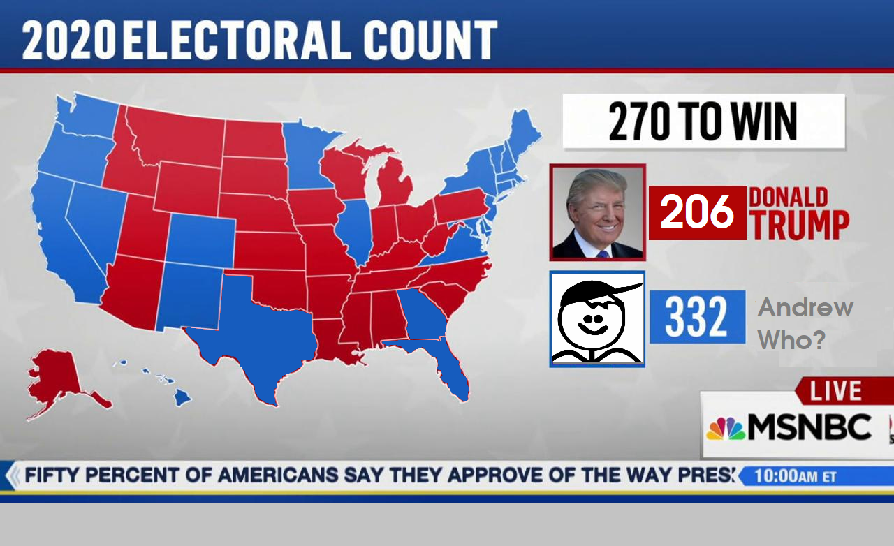 msnbc yang-memes msnbc text: 2020 ELECTORAL COUNT 270 TO WIN DONALD 206 a 332 Andrew Who? LIVE OEMSNBC FIFTY PERCENT OF AMERICANS SAY THEY APPROVE OF THE WAY PRES 