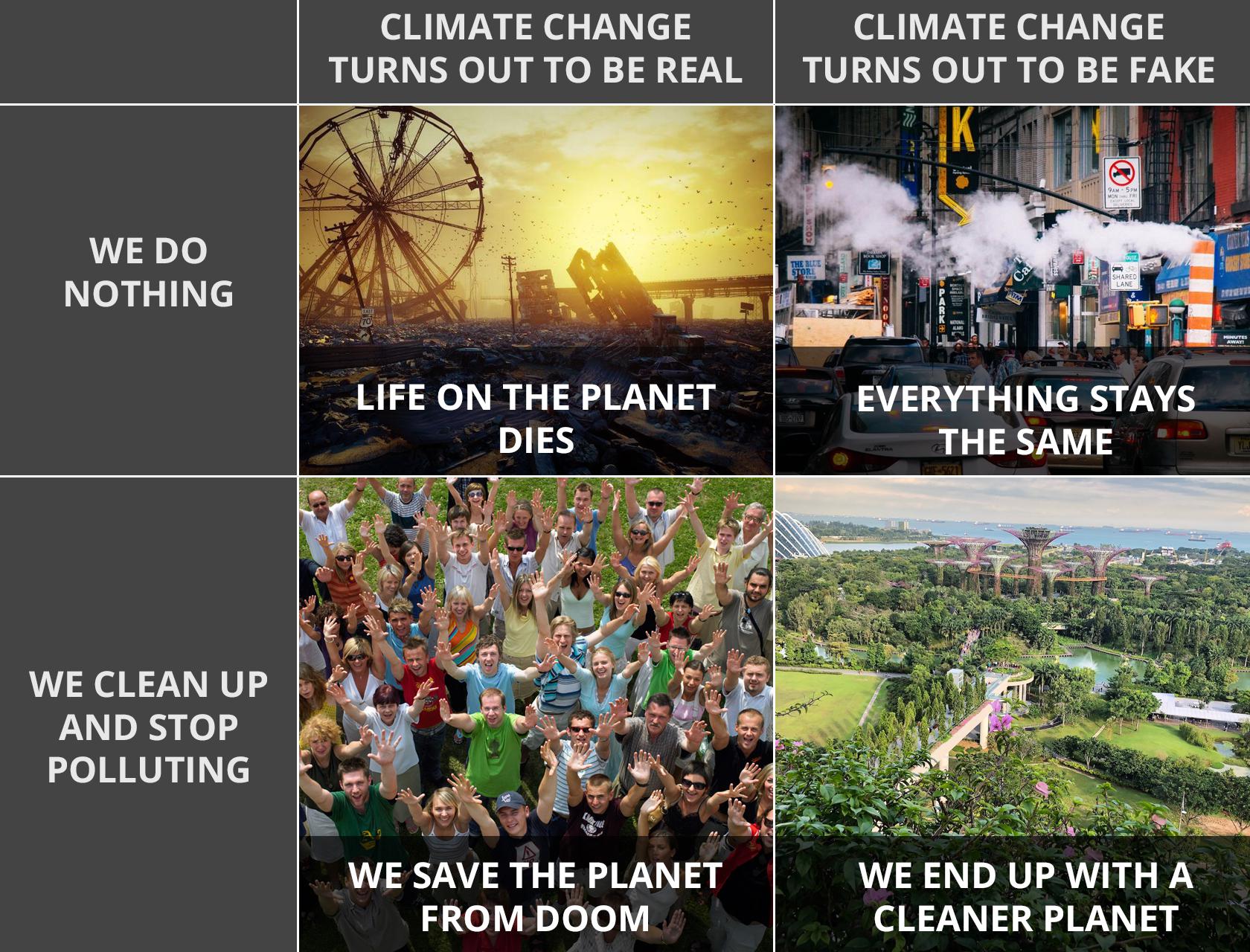 political political-memes political text: WE DO NOTHING WE CLEAN UP AND STOP POLLUTING CLIMATE CHANGE TURNS OUT TO BE REAL ON THE PLANET DIES WE SAVE THE PLANET FROM DOOM CLIMATE CHANGE TURNS OUT TO BE FAKE EVERYTHING STAYS THE SAME WE END UP WITH A CLEANER PLANET 