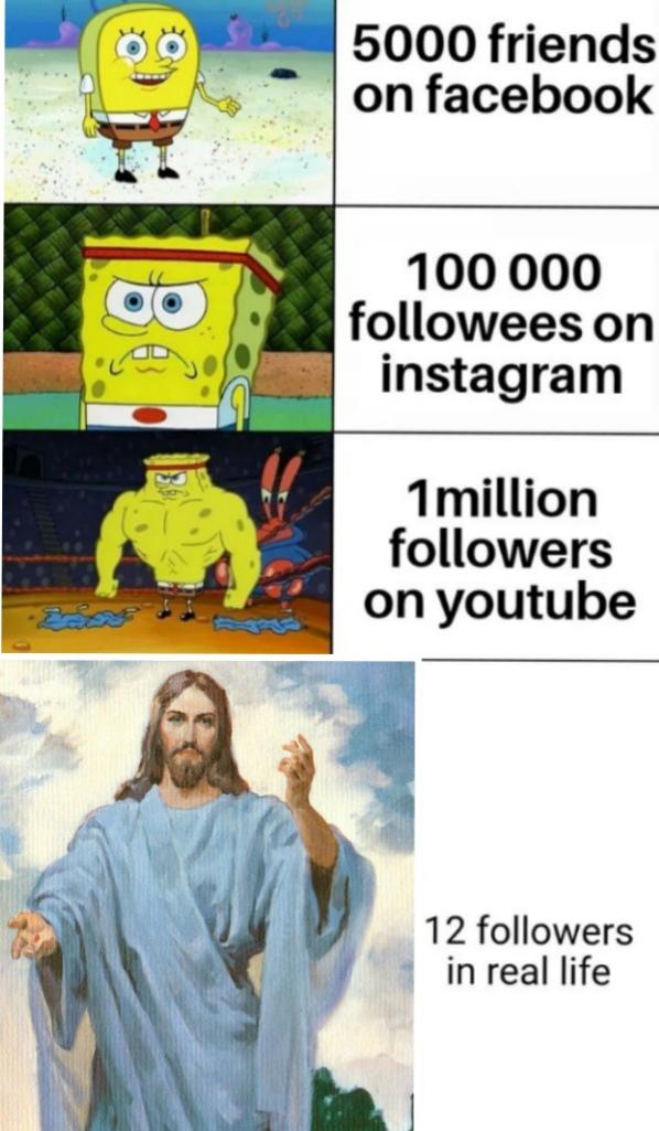 christian christian-memes christian text: •q 5000 friends on facebook 100 000 followees on instagram 1 million followers on youtube 12 followers in real life 