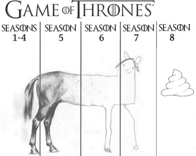 game-of-thrones game-of-thrones-memes game-of-thrones text: GAME0F HRONES SEASONS SEASON SEASON SEASON SEASON 