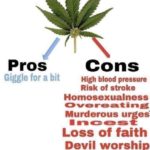 boomer-memes political text: Pros Giggle for a bit Cons High blood pressure Risk of stroke Homosexualness Murderous urgeS cest Loss of faith Devil worship Masturbation Sex with animals  political