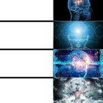 Galaxy Brain (extended) Opinion meme template blank